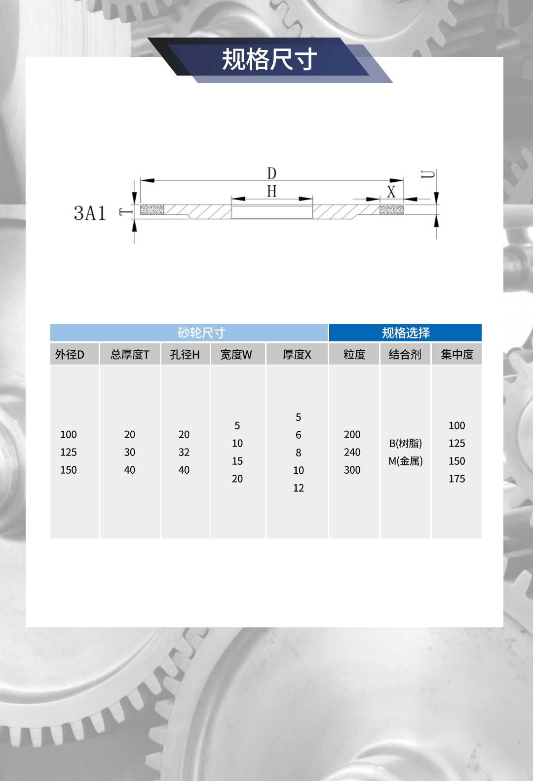 微鑽開槽砂輪--三超_04.jpg